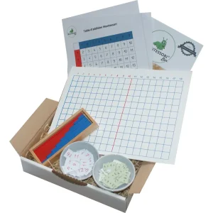 Tableau de l'Addition Montessori